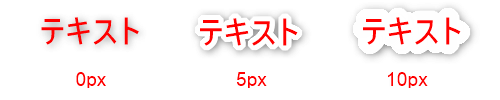 テキスト：グローの幅